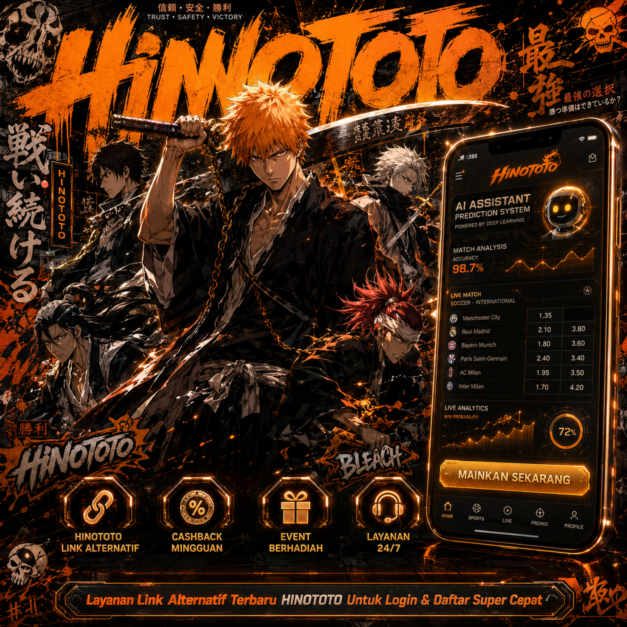 Layanan Link Alternatif Terbaru HINOTOTO Untuk Login & Daftar Super Cepat